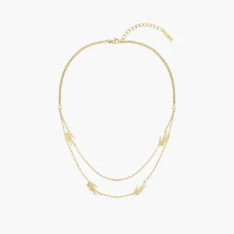 Collar de cocodrilo