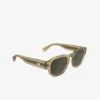 Gafas redondas de acetato Icons