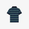 Polo Petit Piqué con rayas en contraste