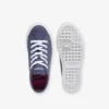 Zapatillas Backcourt para niños