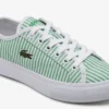 Zapatillas Backcourt para niños